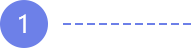 物聯(lián)網(wǎng)卡使用場景