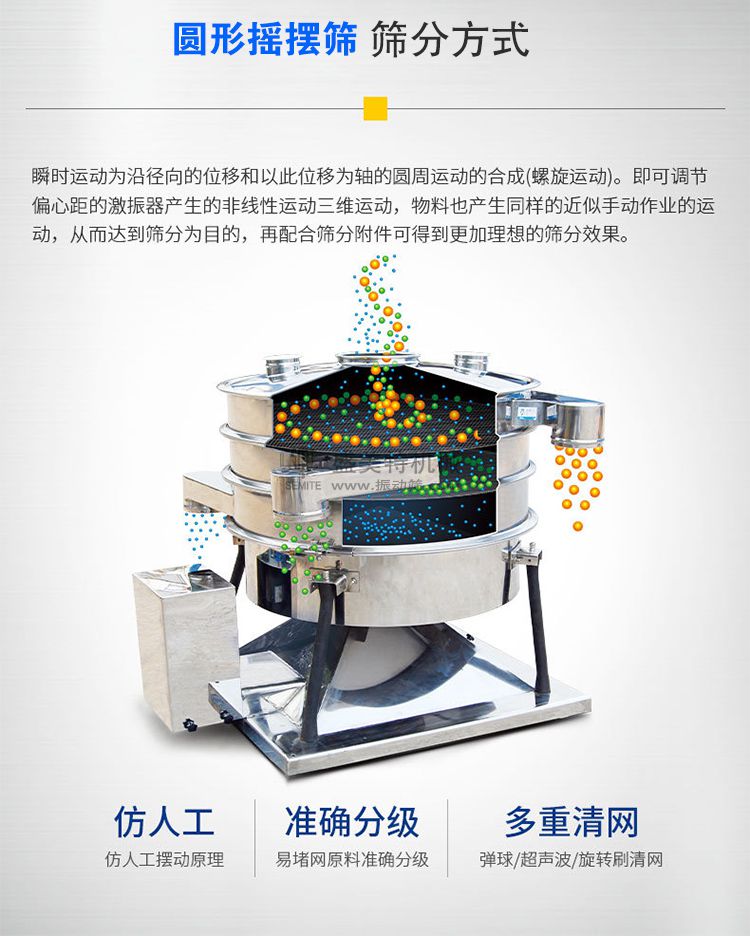 超聲波圓形搖擺篩(圖8) 1-20061Q42Q2296.jpg