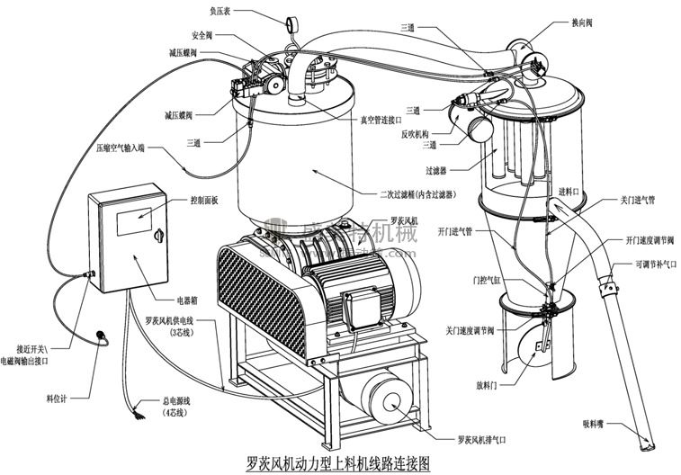 真空上料機(圖4) zksl3.jpg
